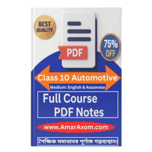 Class 10 English Automotive Question Answer PDF Notes
